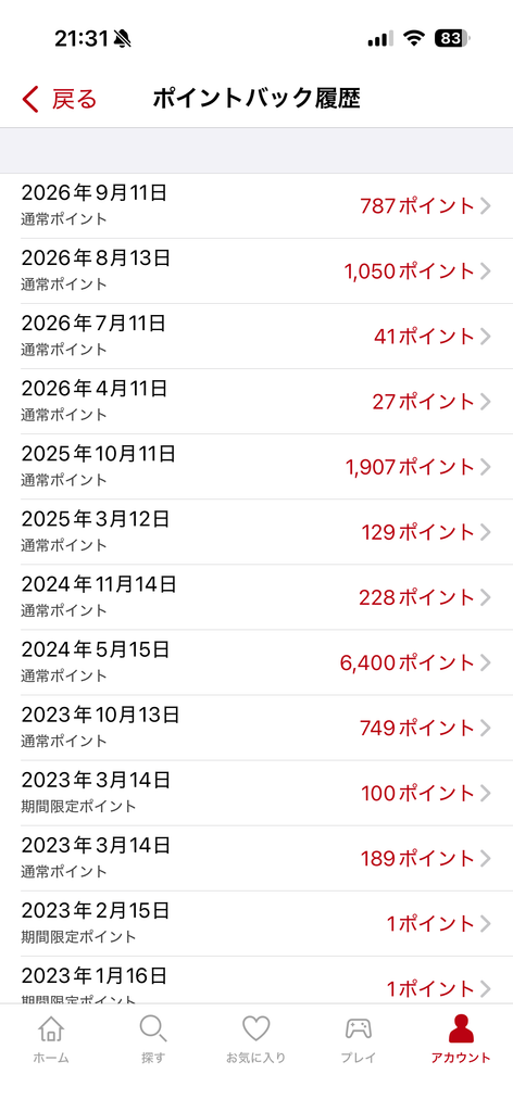 楽天リーベイツのポイントバック履歴